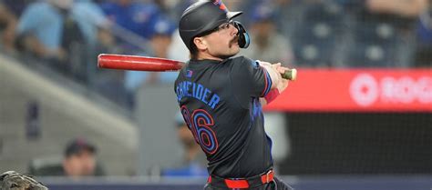 underdog cheat sheet today|Best MLB Underdog Player Prop Bets Today (7/1/2024).